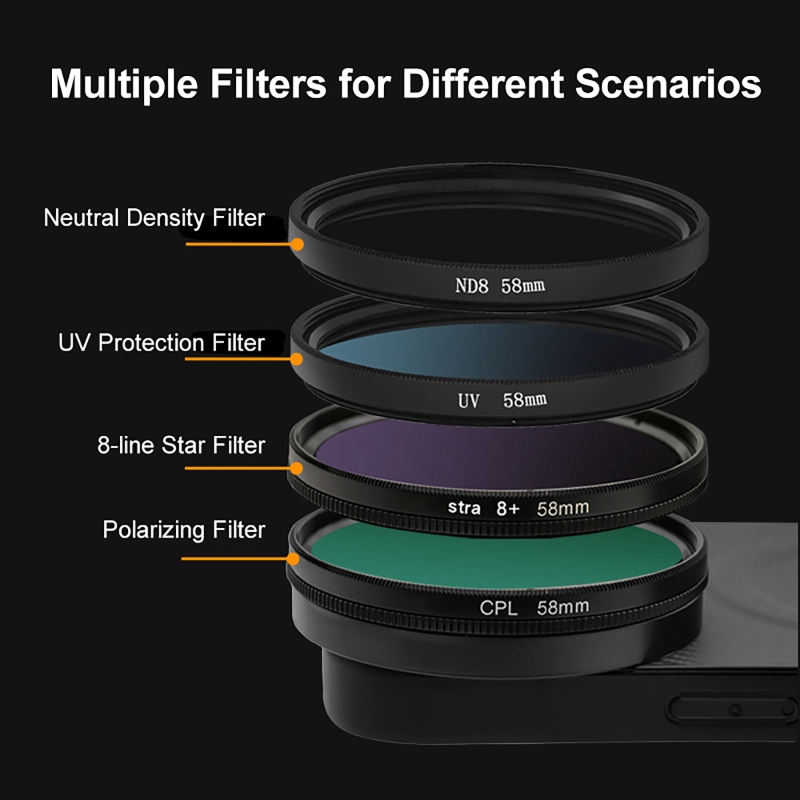 4 in 1 Lens 58mm Mobile Phone  - Photography With Mobile review and price