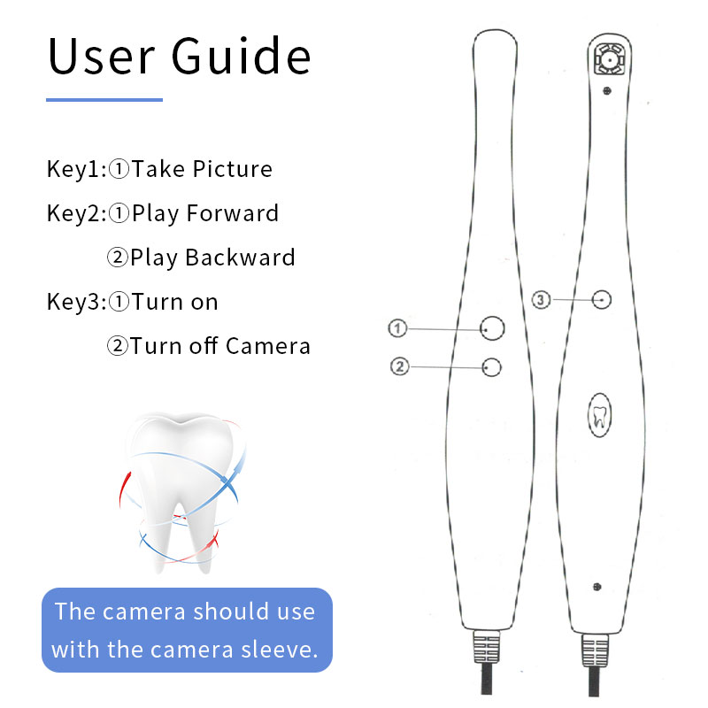 JUMTOP Dental Intraoral Camera - Photography Dental review and price