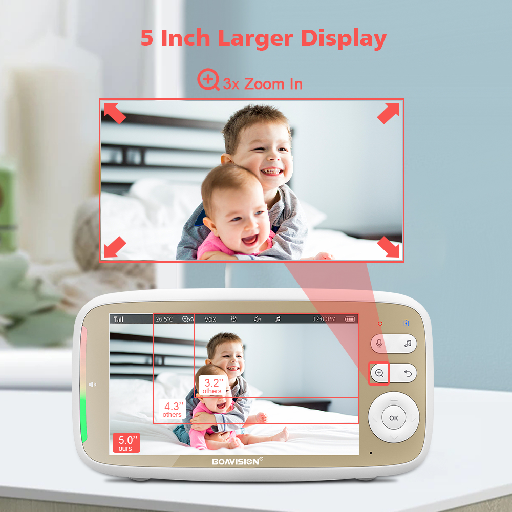 VB803 Baby Monitor 5 Inch 720P - Photography Uk review and price