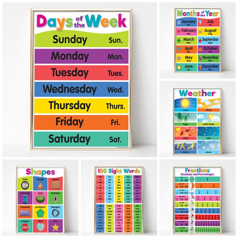 Colourful Alphabet Educational - Photography Font review and price