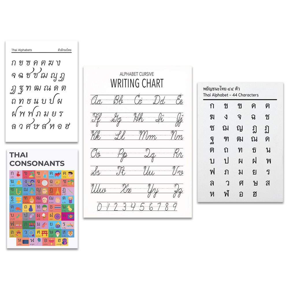 Thai alphabet poster, Thai con - Photography Font review and price