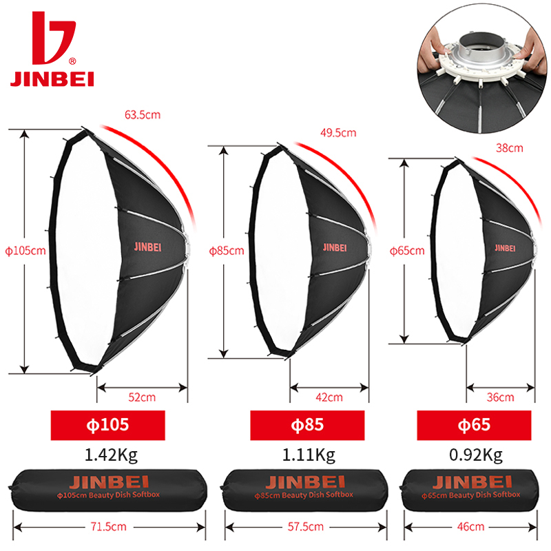 JINBEI 65  Quick Open Paraboli - Photography Kit review and price