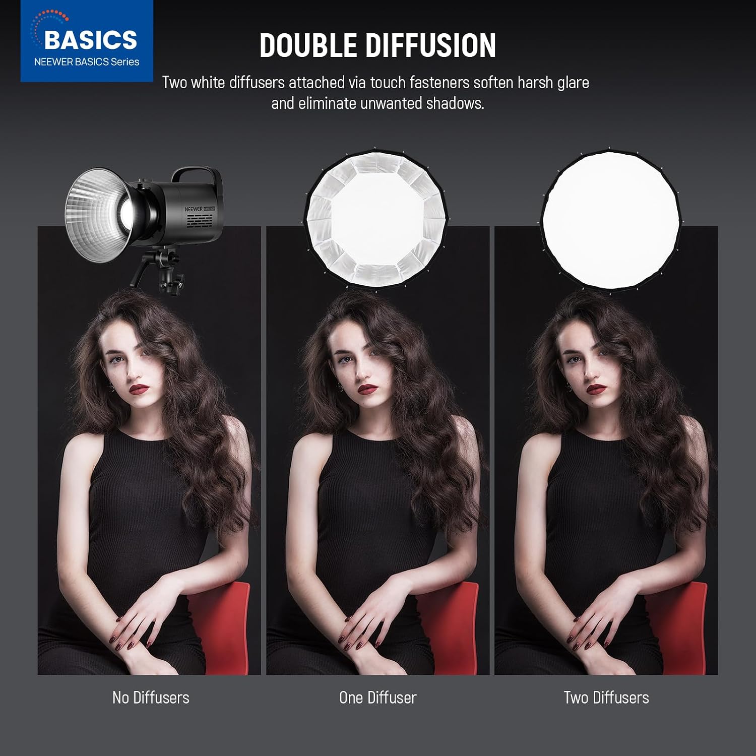 Parabolic Softbox with Bowens  - Photography Treatment review and price
