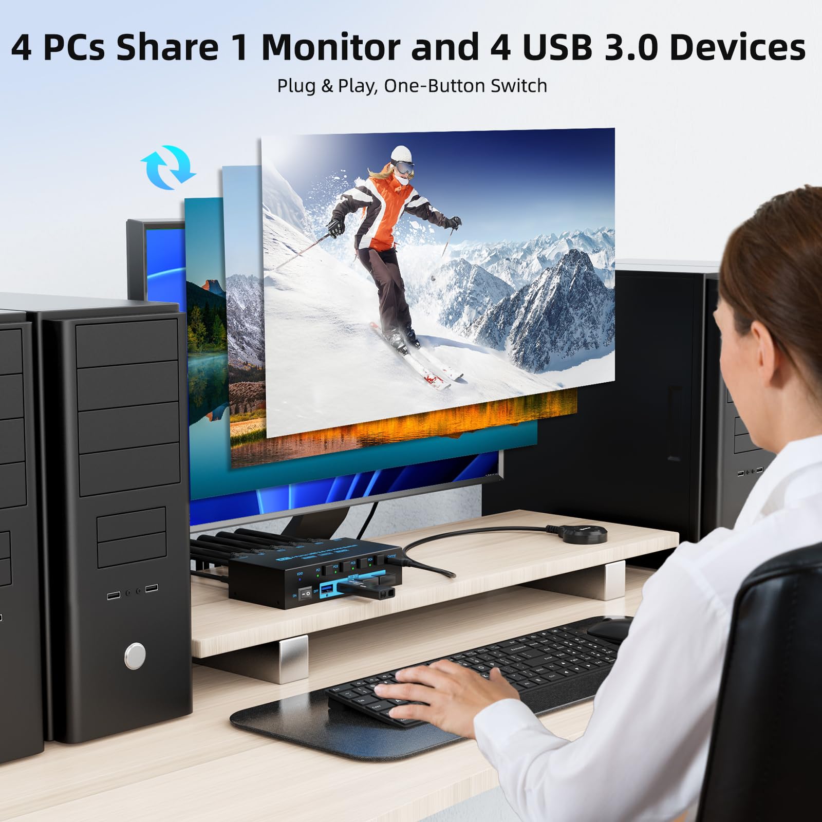 8K/4K HDMI KVM Switch 4 Port U - Photography With Mobile review and price