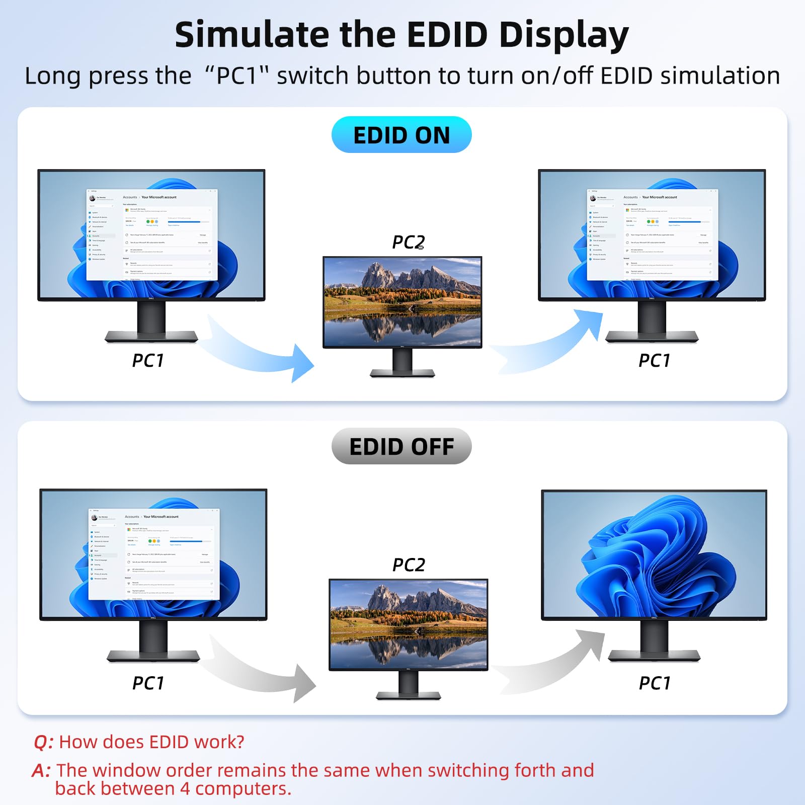 8K/4K HDMI KVM Switch 4 Port U - Photography With Mobile review and price